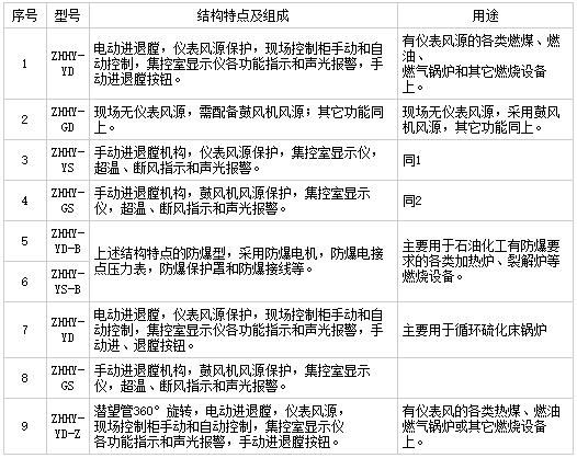 1494491923684936.jpg QQ截圖20170511163833.jpg